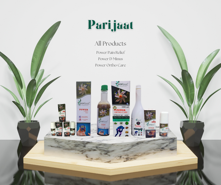 All Products
